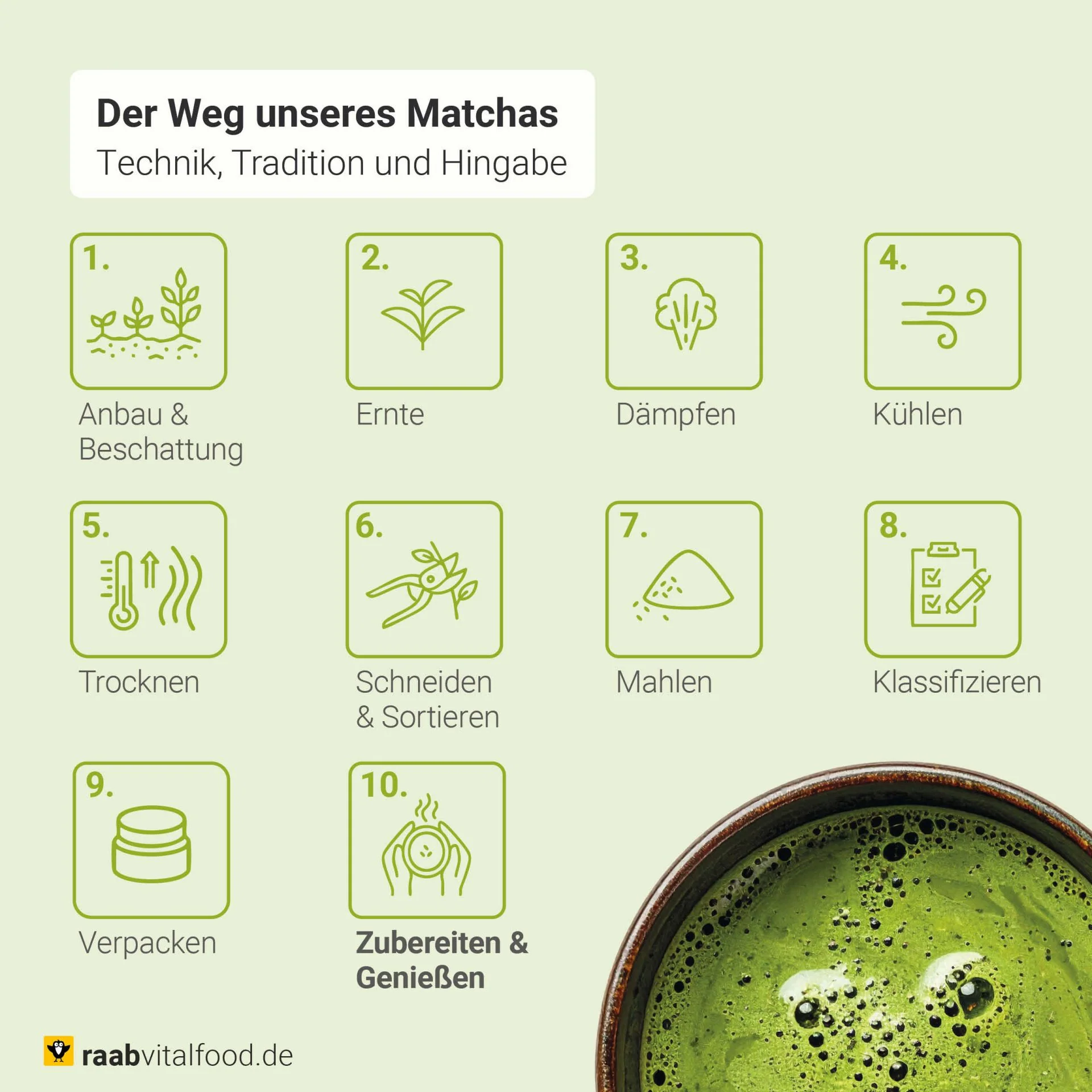 Vorschaubild 5