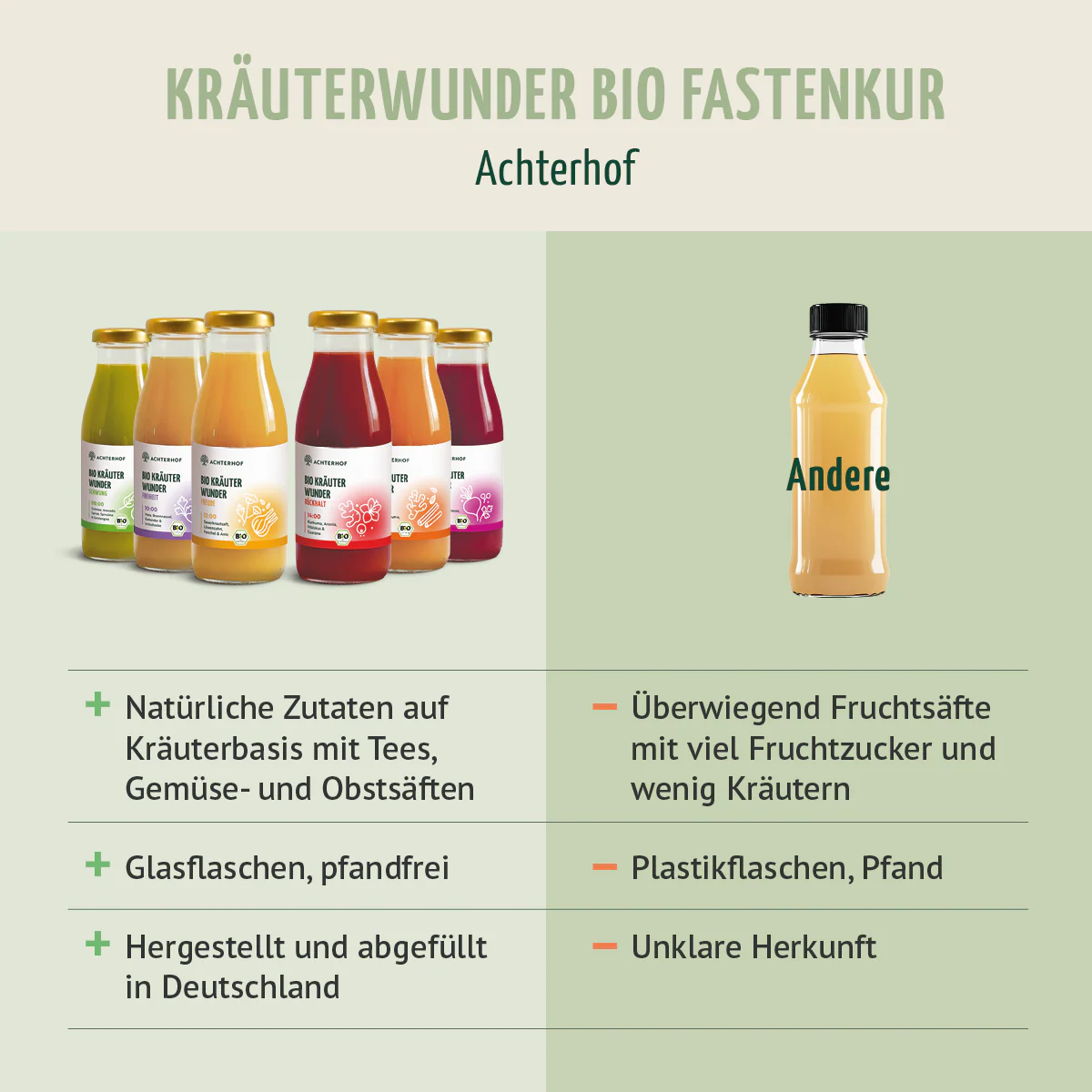 Vorschaubild 10